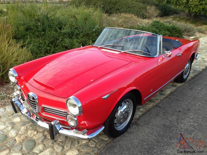 Car romeo alfa spider touring 2600 1963 restoration ca beautiful red sale выбрать доску