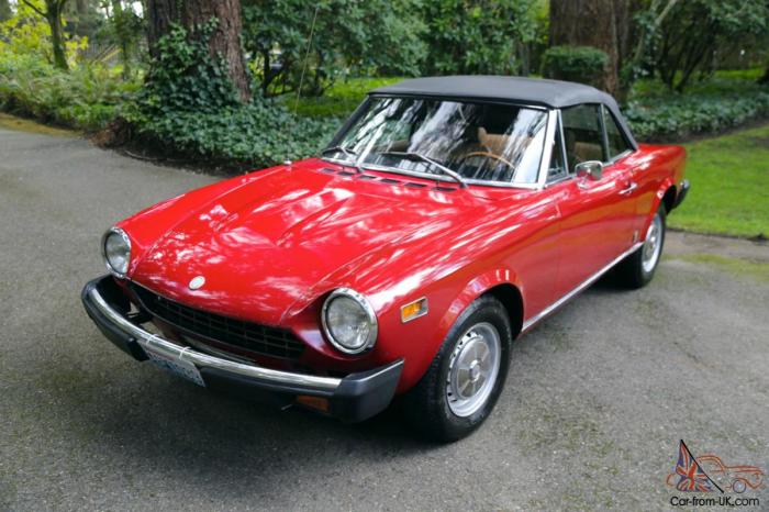 1976 Fiat Spider