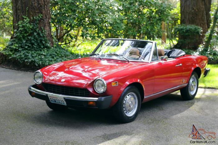 1976 Fiat Spider