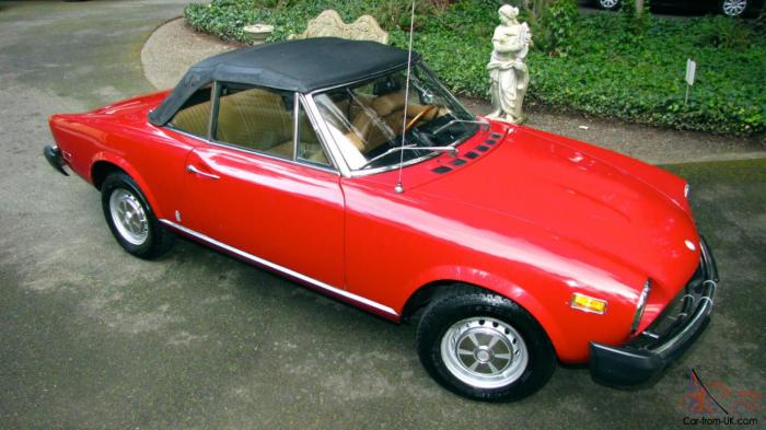 1976 Fiat Spider: A Classic Italian Sports Car