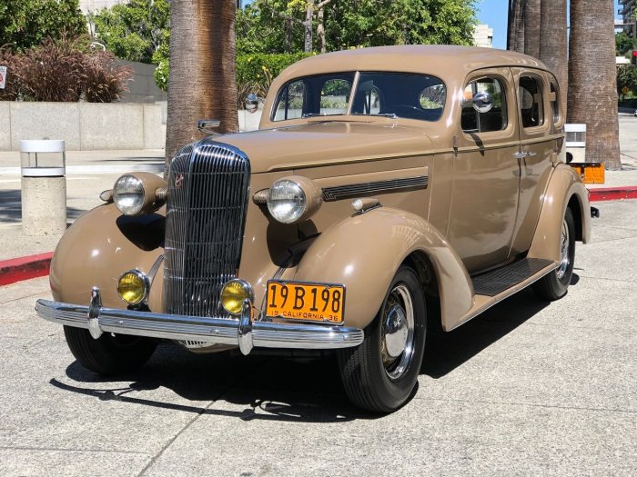 1936 Buick Special: A Glimpse into Automotive History