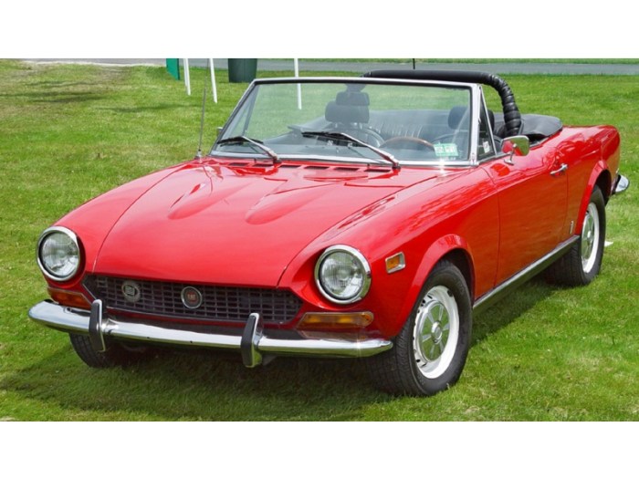 Fiat 1975 momentcar