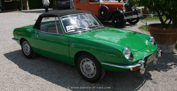 Spider fiat 1972 sport shannons