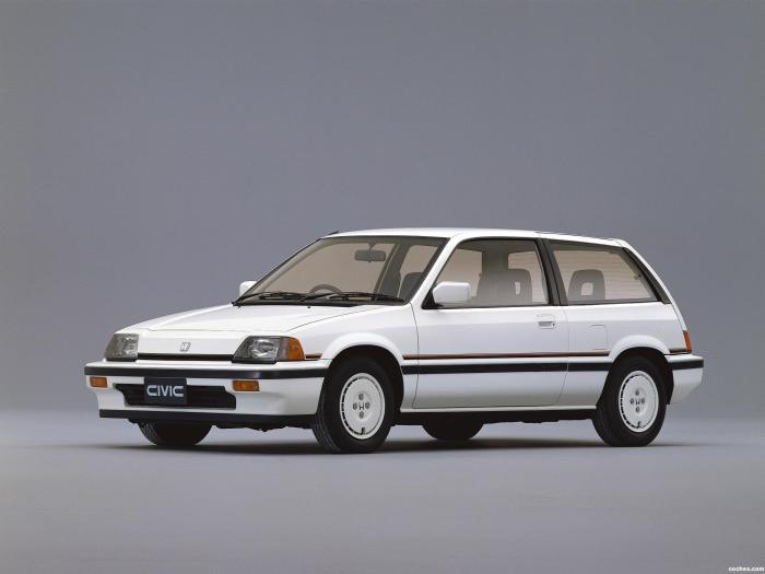 1983 Honda Civic: A Compact Car That Defined an Era