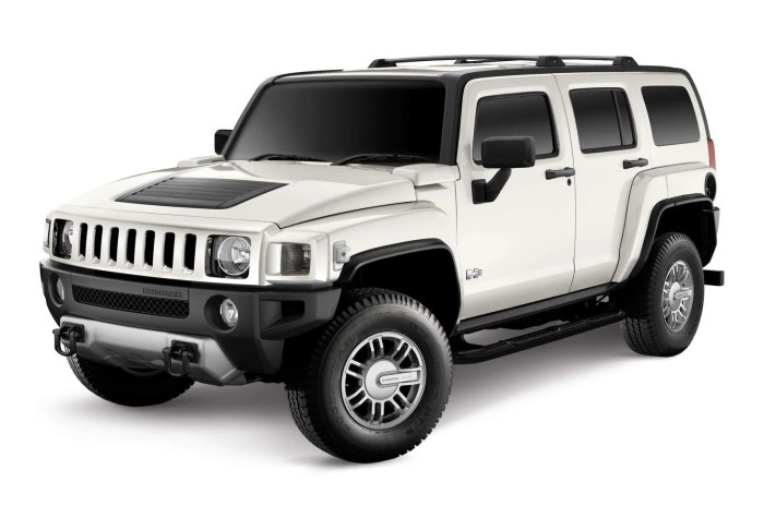 2008 Hummer H3: A Look Back at the Iconic SUV