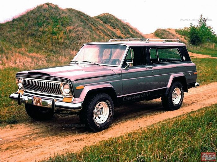 Jeep cherokee 1974 wagoneer 1983 chief sj momentcar saved