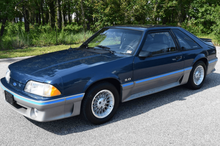 1987 Ford Mustang