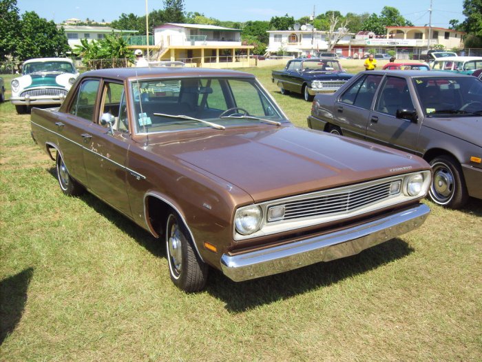 1970 Plymouth Valiant: A Classic American Muscle Car