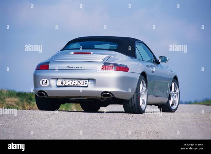 2002 Porsche 911: A Classic Redefined