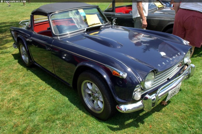 1966 Triumph TR4: A British Sports Car Icon